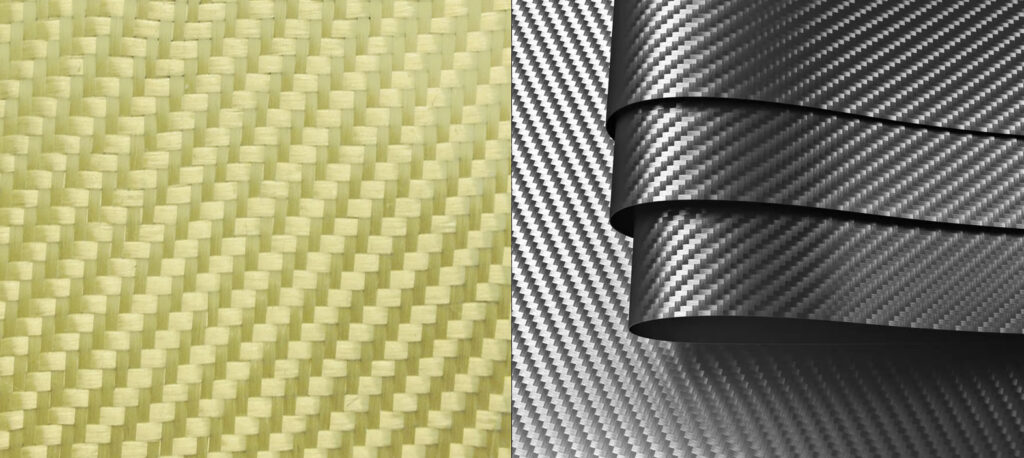 Aramid Fiber Market
