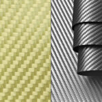 Aramid Fiber Market