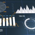 Reverse Logistics Market