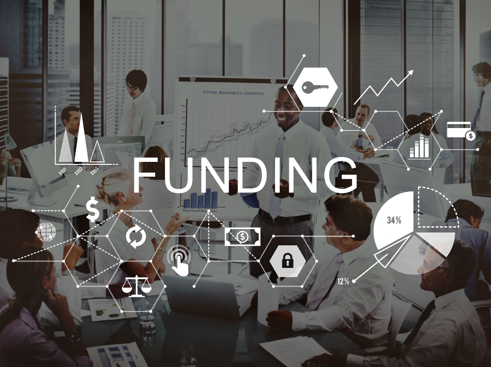 Unsecured Business Funding