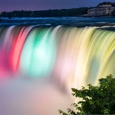 Niagara's fury