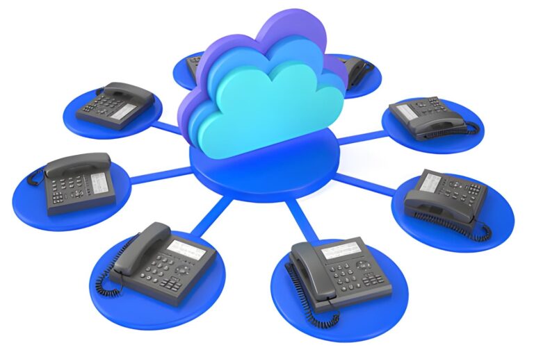 hosted voip business phone system