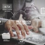 Website Design Development In UK
