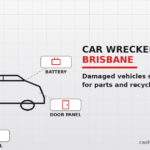 car-wreckers-brisbane-featured
